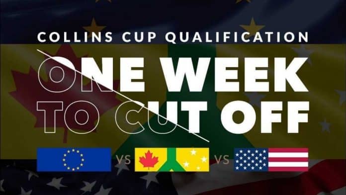 collins cup cut off